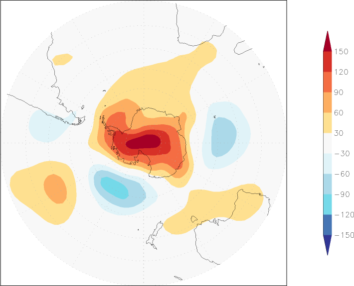 500mb height (southern hemisphere) anomaly September  w.r.t. 1981-2010