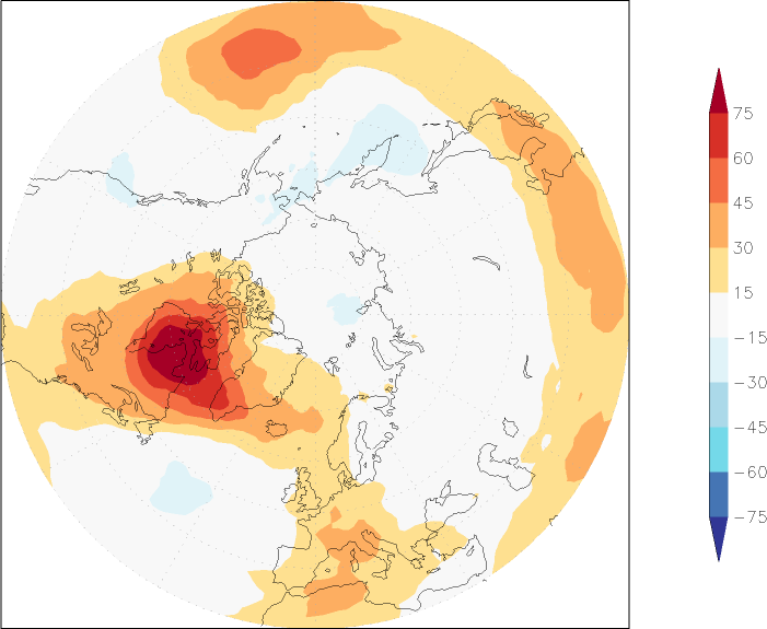 ozone (northern hemisphere) anomaly February  w.r.t. 1981-2010