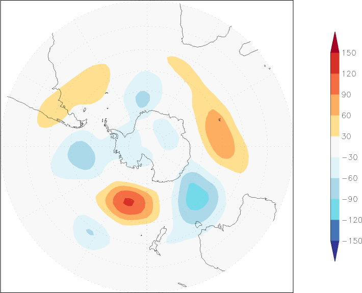 500mb height (southern hemisphere) anomaly March  w.r.t. 1981-2010