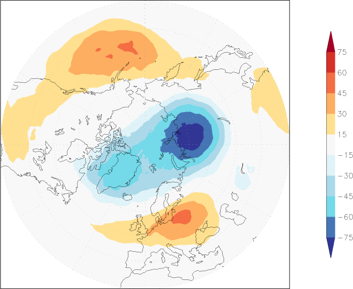 ozone (northern hemisphere) anomaly January  w.r.t. 1981-2010