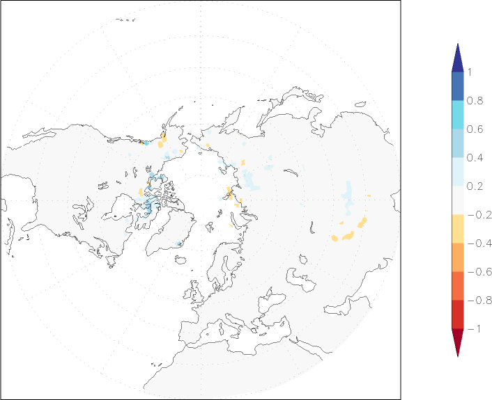 snow cover (northern hemisphere) anomaly September  w.r.t. 1981-2010