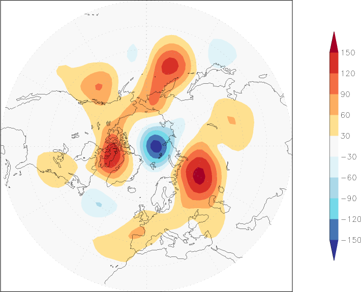 500mb height (northern hemisphere) anomaly August  w.r.t. 1981-2010
