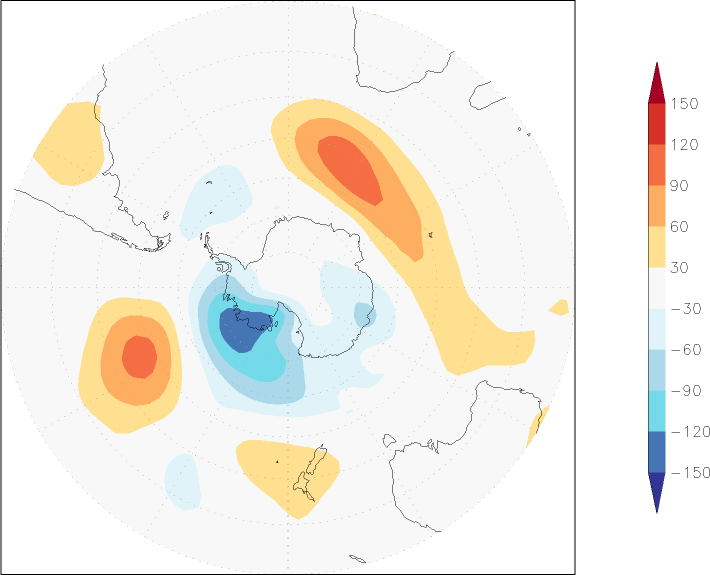 500mb height (southern hemisphere) anomaly February  w.r.t. 1981-2010
