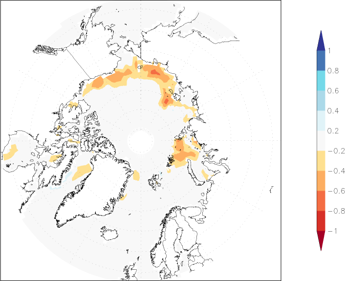 sea ice concentration (Arctic) anomaly July  w.r.t. 1981-2010
