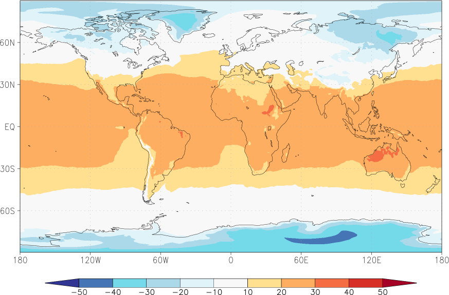 temperature (2m height, world) November  observed values