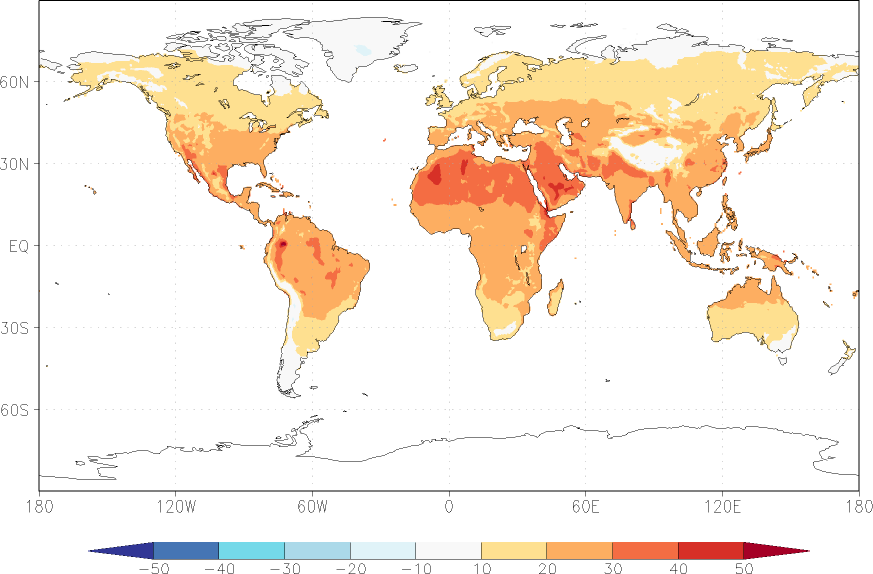 temperature (2m height, world) August  observed values
