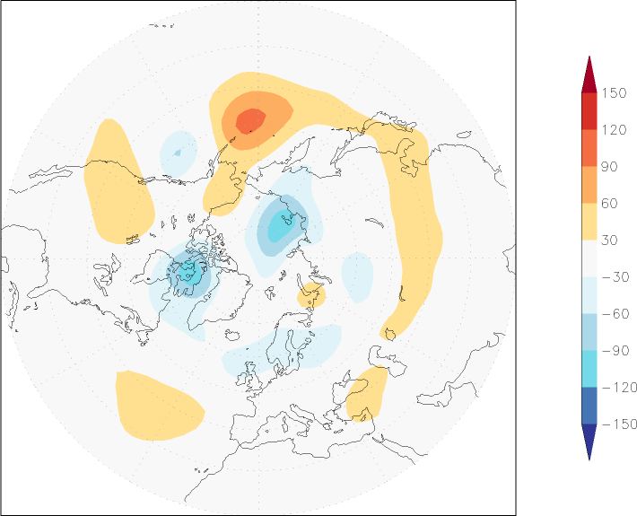 500mb height (northern hemisphere) anomaly July  w.r.t. 1981-2010