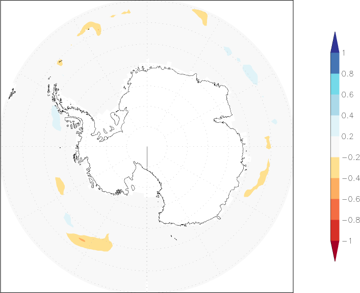 sea ice concentration (Antarctic) anomaly October  w.r.t. 1981-2010