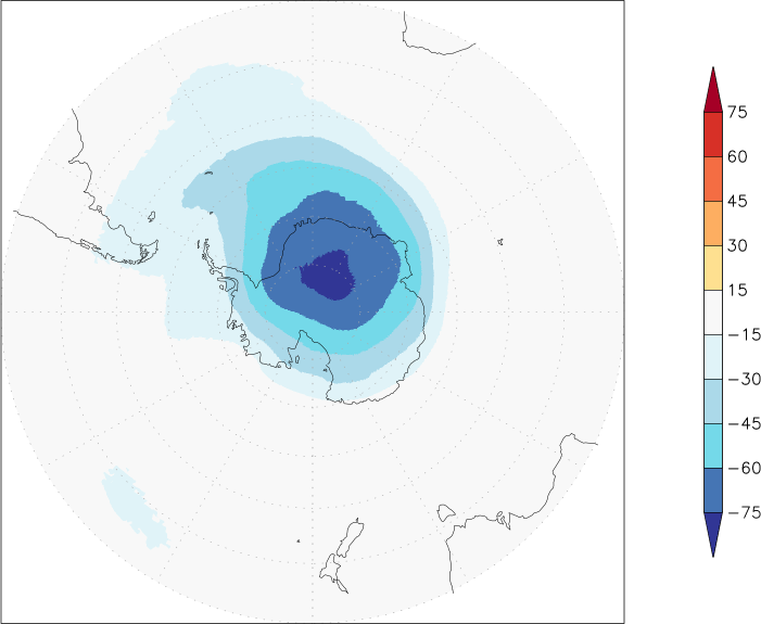 ozone (southern hemisphere) anomaly December  w.r.t. 1981-2010