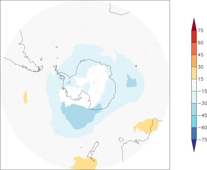 ozone (southern hemisphere) anomaly June  w.r.t. 1981-2010