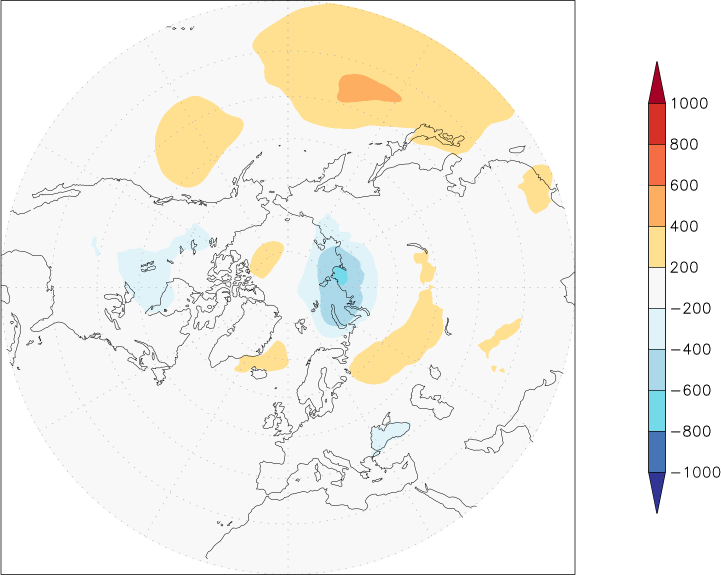 sea-level pressure (northern hemisphere) anomaly summer (June-August)  w.r.t. 1981-2010