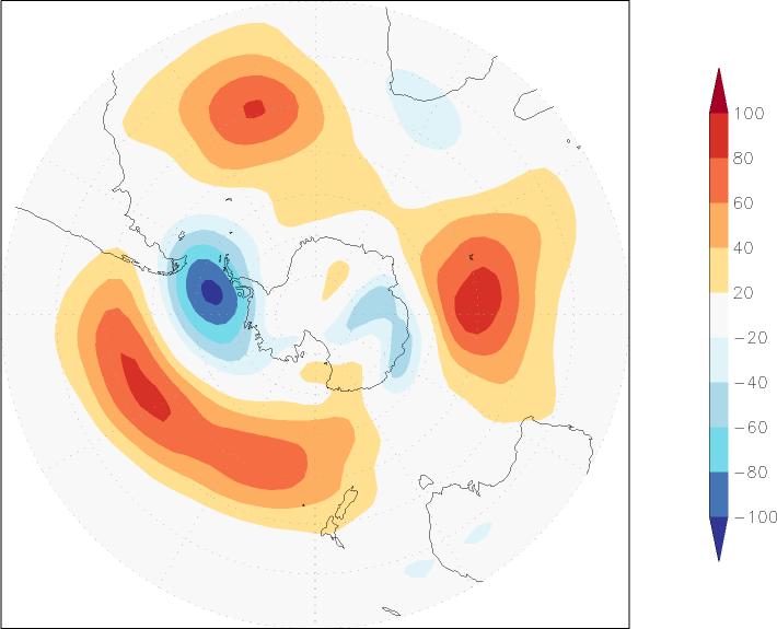 500mb height (southern hemisphere) anomaly summer (June-August)  w.r.t. 1981-2010