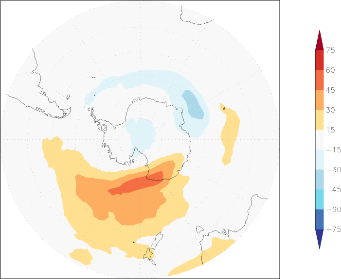 ozone (southern hemisphere) anomaly autumn (September-November)  w.r.t. 1981-2010
