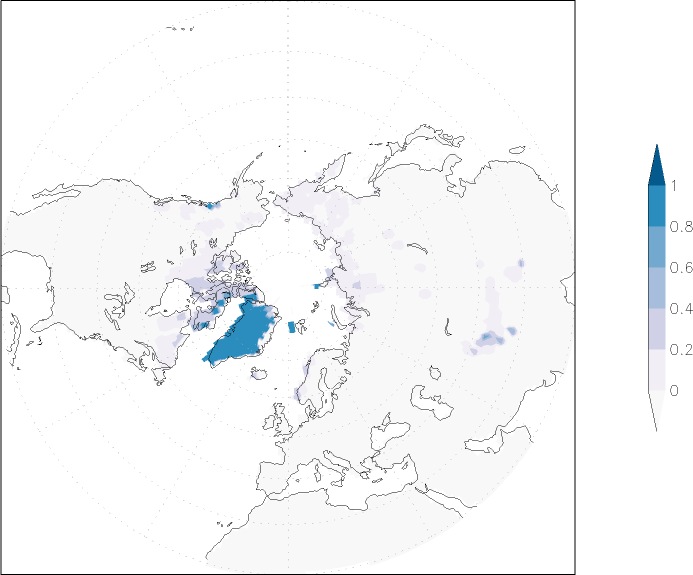 snow cover (northern hemisphere) summer (June-August)  observed values