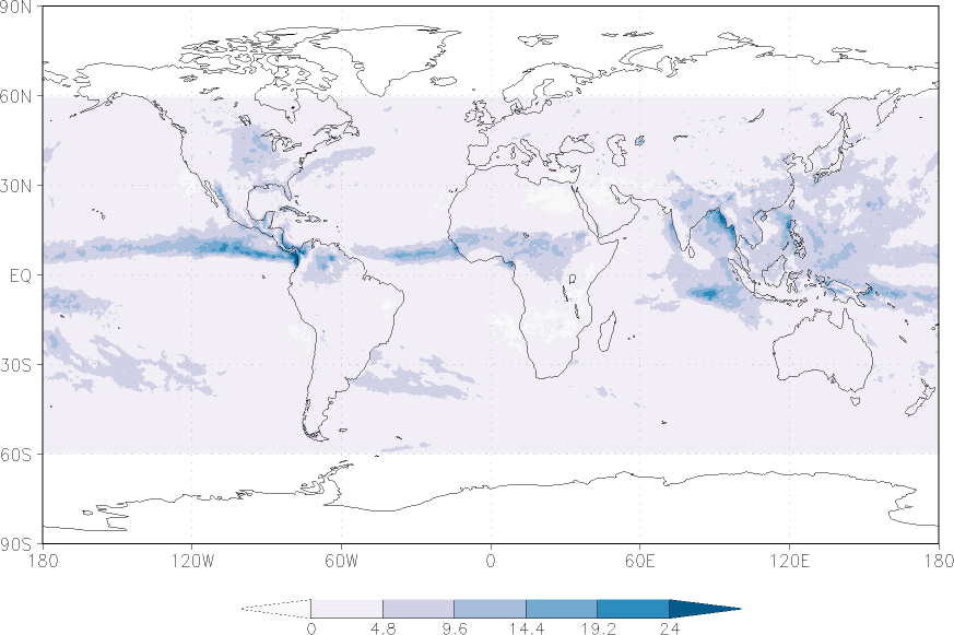 precipitation (satellite) summer (June-August)  observed values