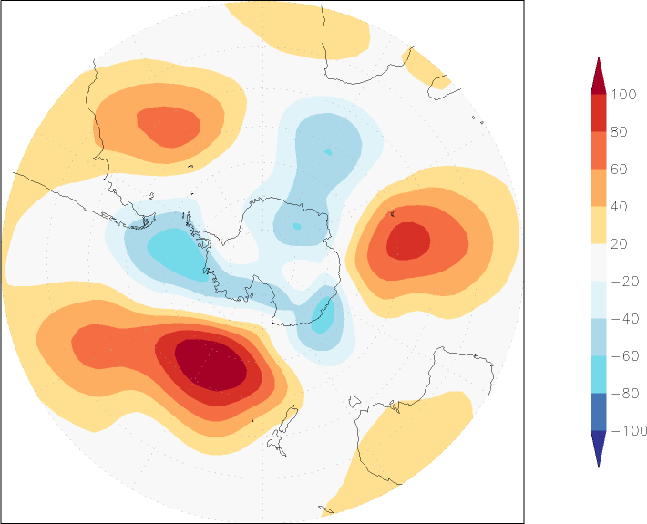 500mb height (southern hemisphere) anomaly summer (June-August)  w.r.t. 1981-2010