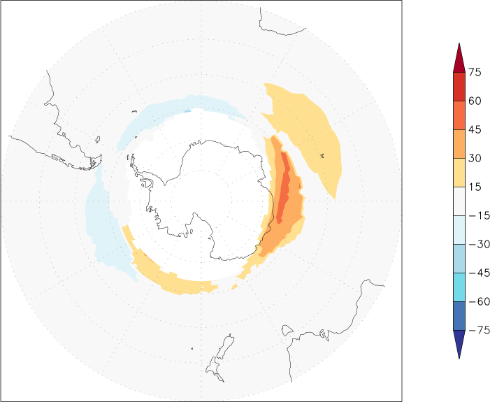 ozone (southern hemisphere) anomaly summer (June-August)  w.r.t. 1981-2010