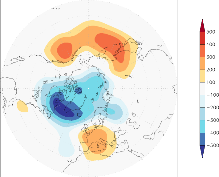 500mb height (northern hemisphere) anomaly July-June  w.r.t. 1981-2010