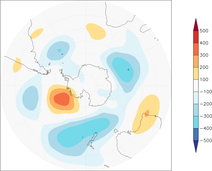 500mb height (southern hemisphere) anomaly January-December  w.r.t. 1981-2010