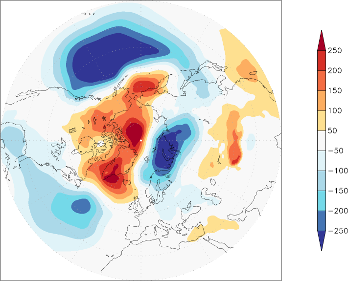 sea-level pressure (northern hemisphere) anomaly January-December  w.r.t. 1981-2010