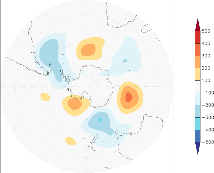 500mb height (southern hemisphere) anomaly January-December  w.r.t. 1981-2010