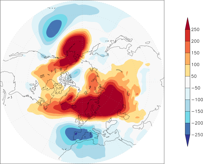 sea-level pressure (northern hemisphere) anomaly January-December  w.r.t. 1981-2010