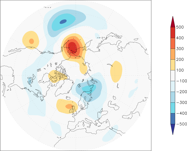 500mb height (northern hemisphere) anomaly July-June  w.r.t. 1981-2010