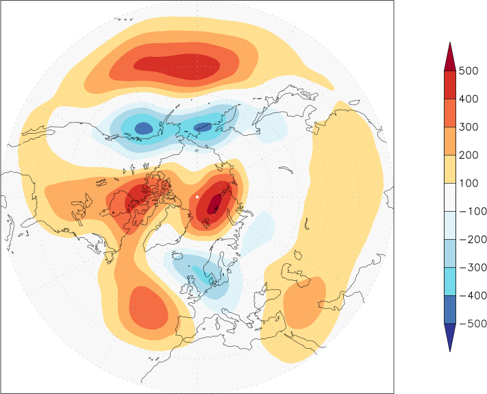 500mb height (northern hemisphere) anomaly July-June  w.r.t. 1981-2010