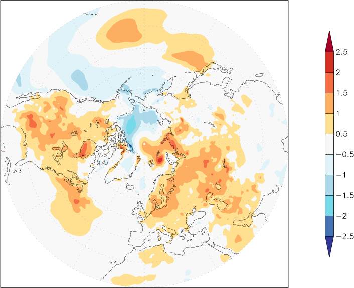 temperature (2m height, northern hemisphere) anomaly July-June  w.r.t. 1981-2010