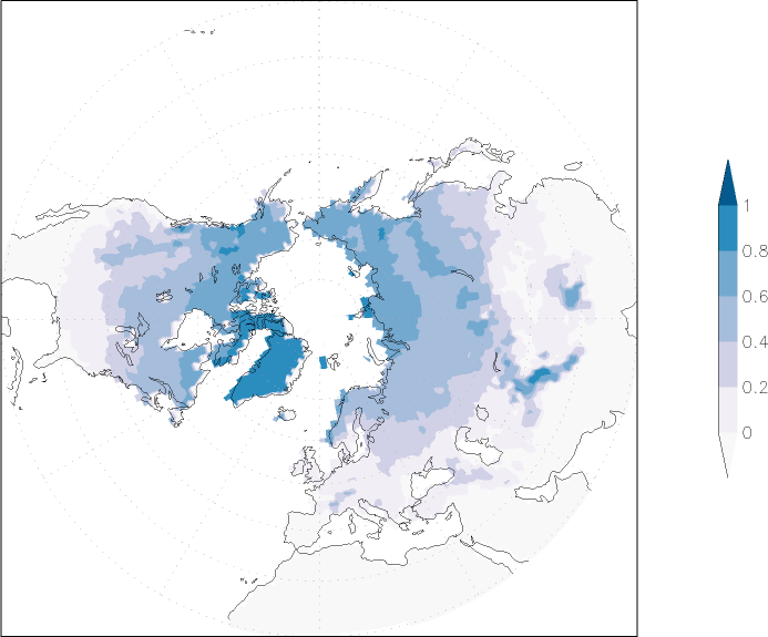 snow cover (northern hemisphere) July-June  observed values