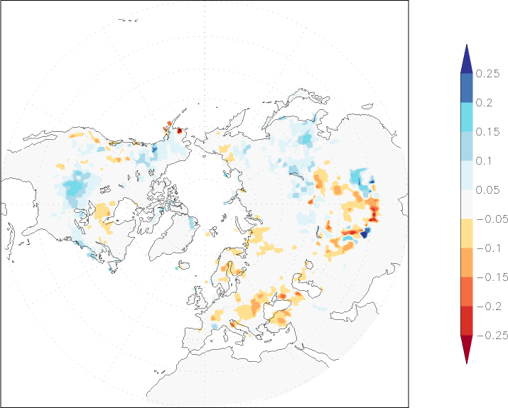 snow cover (northern hemisphere) anomaly July-June  w.r.t. 1981-2010