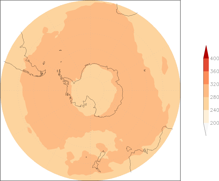 ozone (southern hemisphere) January-December  observed values