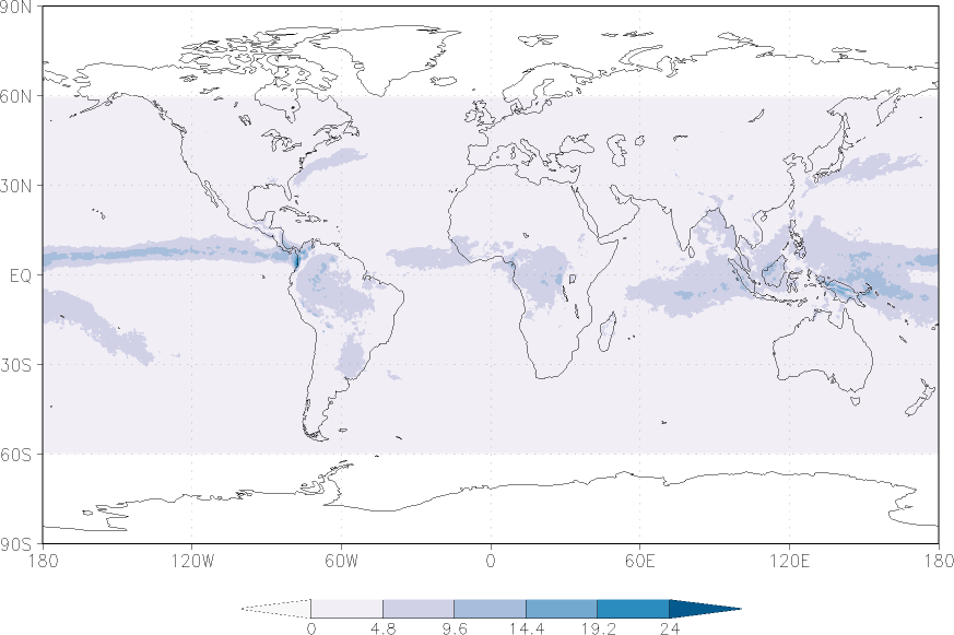 precipitation (satellite) January-December  observed values