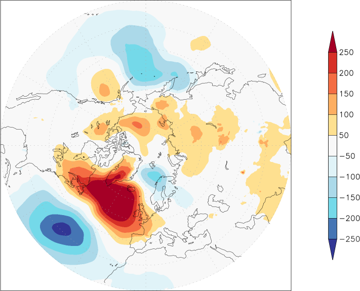 sea-level pressure (northern hemisphere) anomaly July-June  w.r.t. 1981-2010