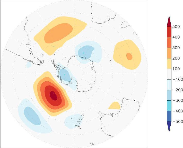 500mb height (southern hemisphere) anomaly July-June  w.r.t. 1981-2010