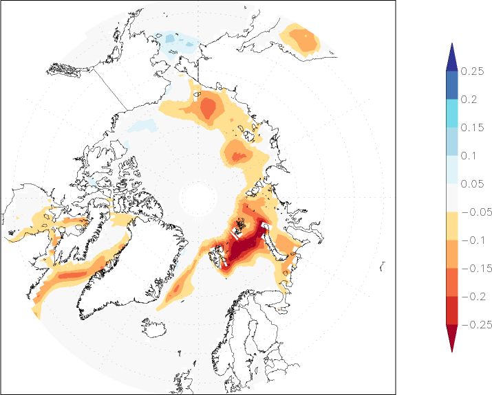 sea ice concentration (Arctic) anomaly July-June  w.r.t. 1981-2010