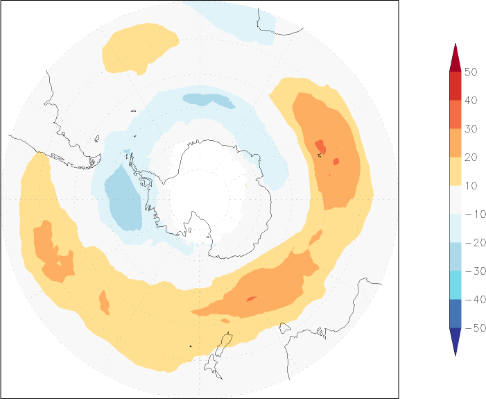 ozone (southern hemisphere) anomaly July-June  w.r.t. 1981-2010