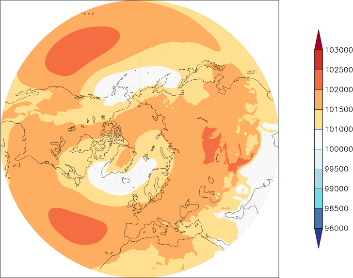 sea-level pressure (northern hemisphere) July-June  observed values