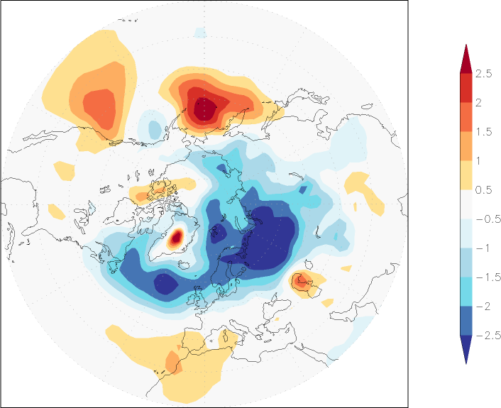 sea-level pressure (northern hemisphere) anomaly July-June  w.r.t. 1981-2010