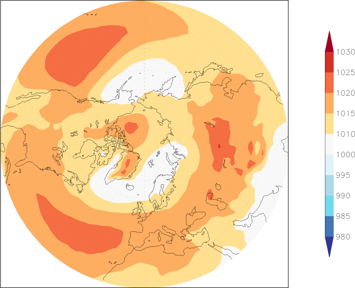 sea-level pressure (northern hemisphere) July-June  observed values