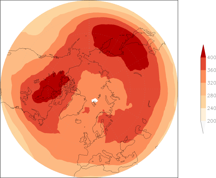 ozone (northern hemisphere) January-December  observed values