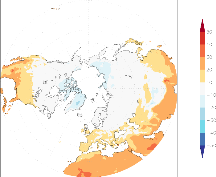 temperature (2m height, northern hemisphere) January-December  observed values