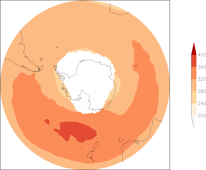 ozone (southern hemisphere) July-June  observed values