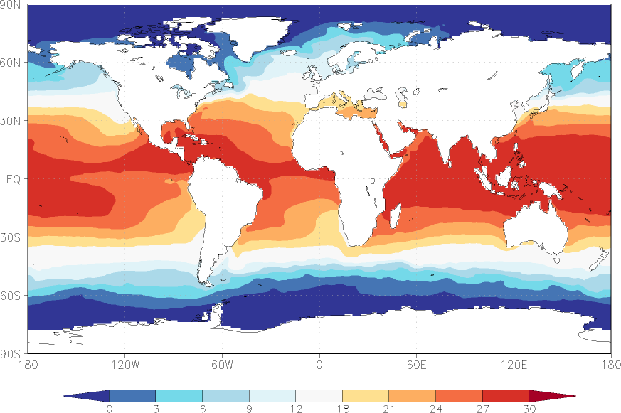 sea surface temperature January-December  observed values