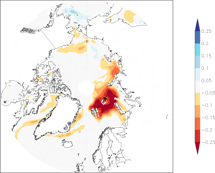 sea ice concentration (Arctic) anomaly January-December  w.r.t. 1981-2010