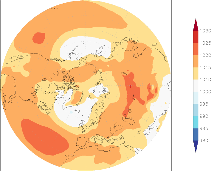 sea-level pressure (northern hemisphere) January-December  observed values