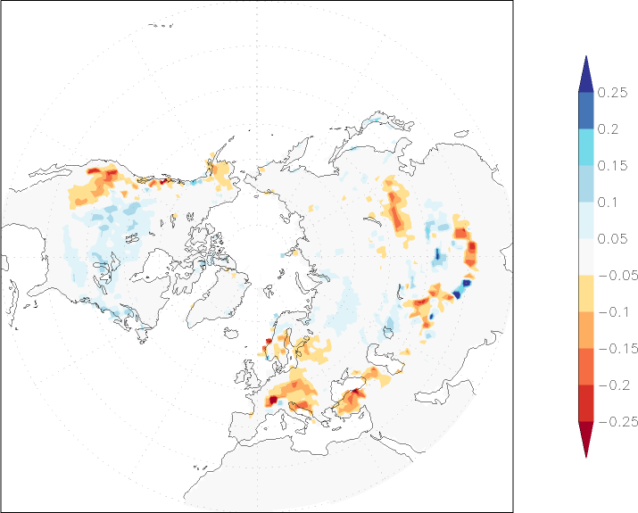 snow cover (northern hemisphere) anomaly January-December  w.r.t. 1981-2010