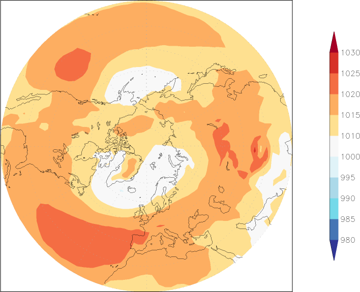 sea-level pressure (northern hemisphere) January-December  observed values