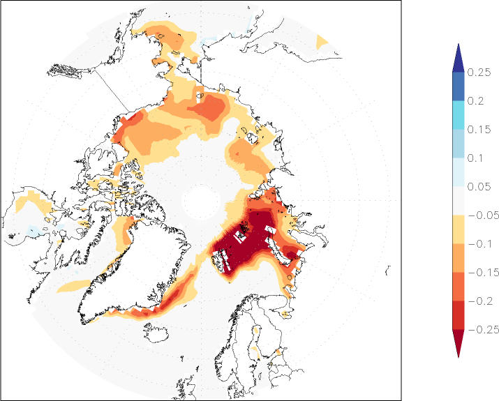 sea ice concentration (Arctic) anomaly July-June  w.r.t. 1981-2010