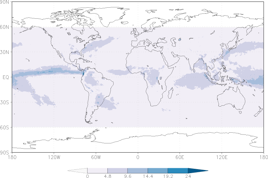 precipitation (satellite) July-June  observed values